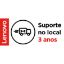 Imagem de Extensão de Serviço 3º Ano On Site - ThinkPad